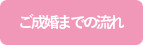 ご成婚までの流れ
